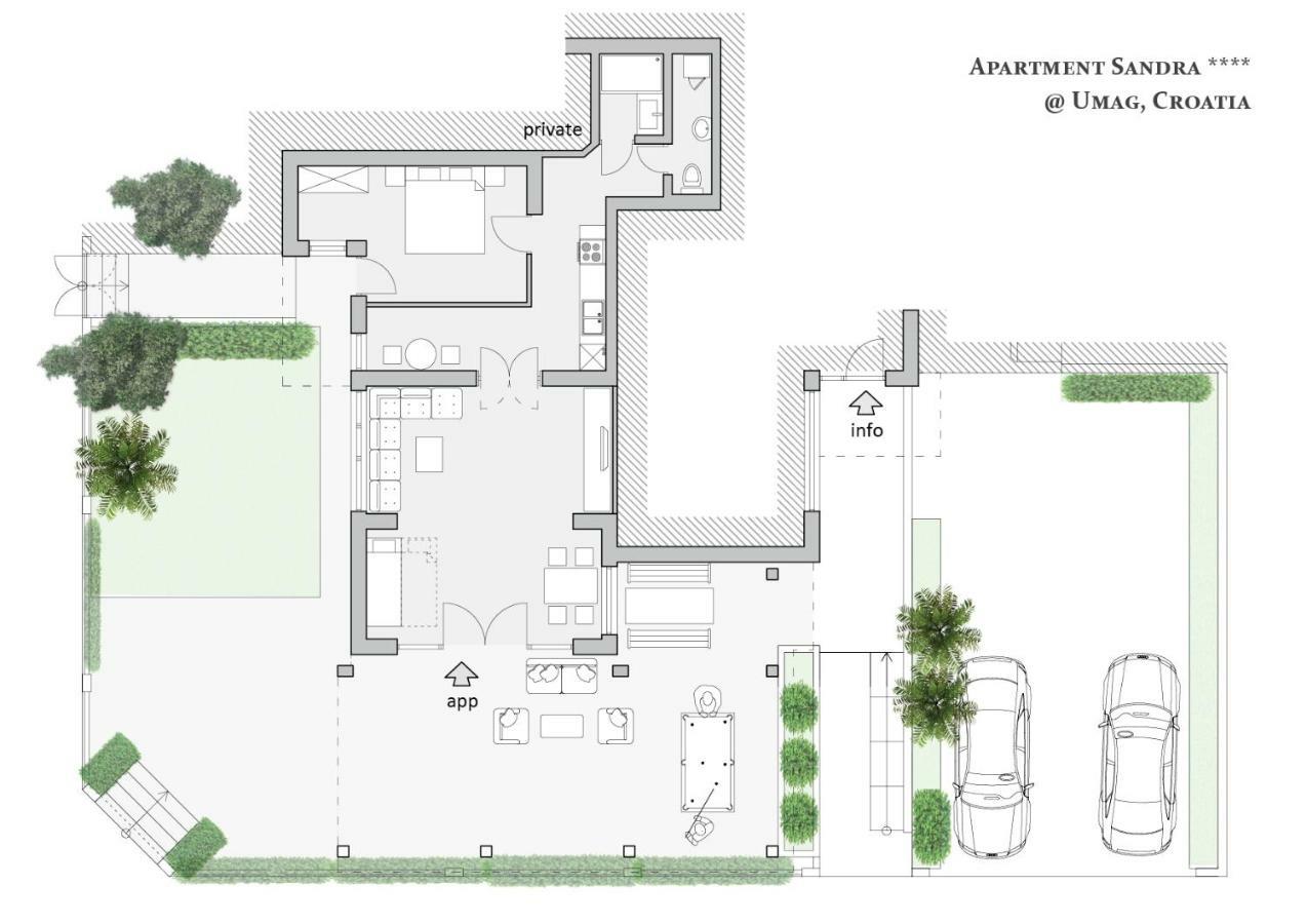 Apartment Sandra أوماغ المظهر الخارجي الصورة